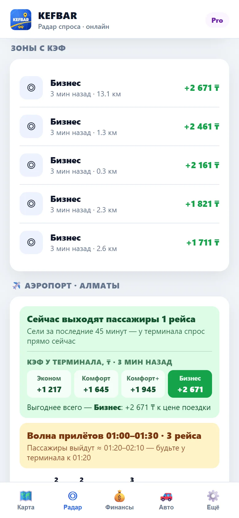 Радар KEFBAR: зоны с высоким КЭФ и спрос у аэропорта