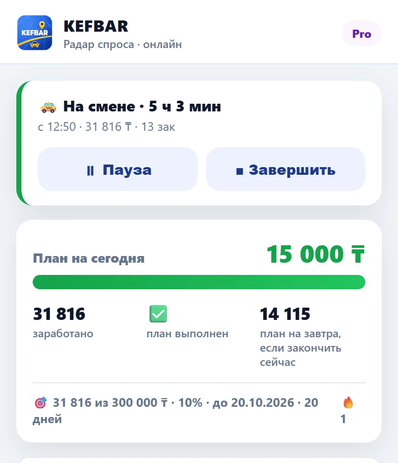 Смена, план на сегодня и цель в KEFBAR